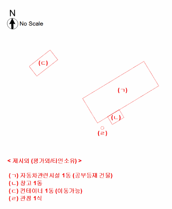 건 물 개 황 도