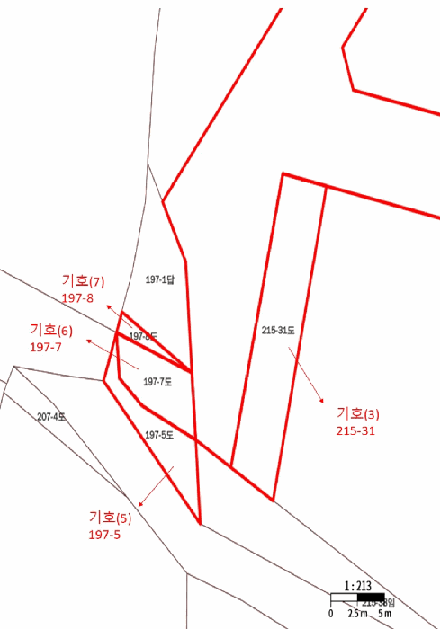지 적 도