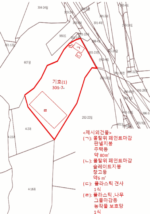 지 적 도