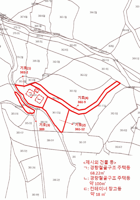 지 적 도