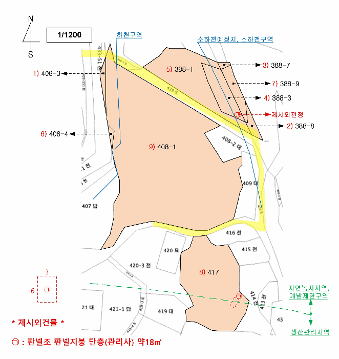 지 적 도