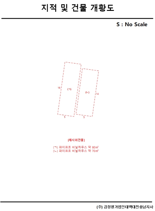 건 물 개 황 도