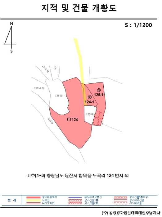 지 적 도