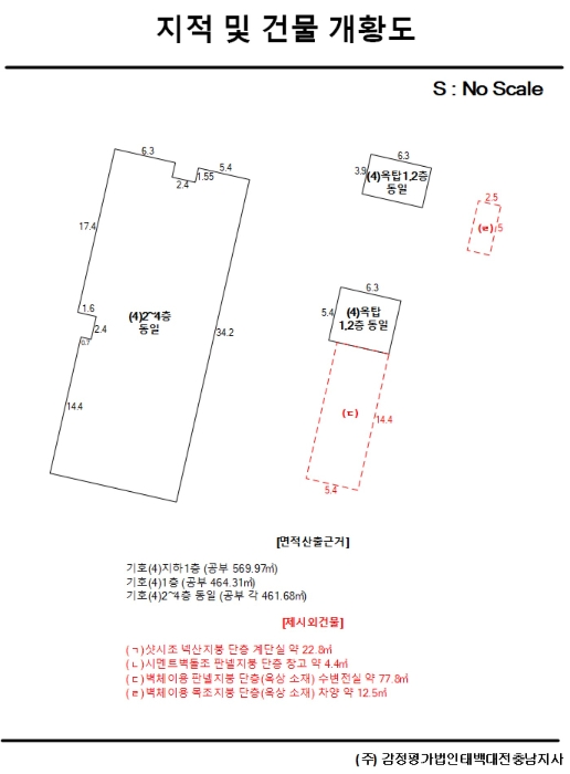 건 물 개 황 도