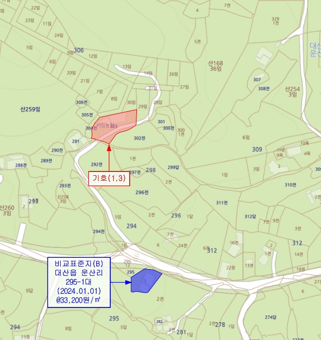 2024타경54575[3]