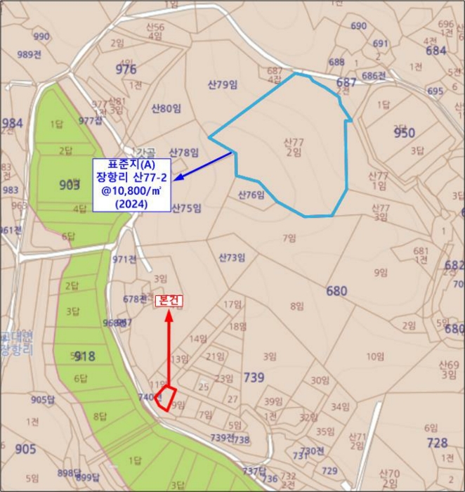 위 치 도