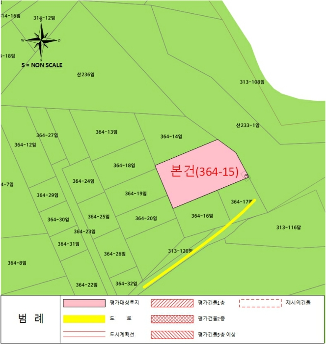 지 적 개 황 도