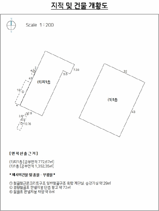 개황도