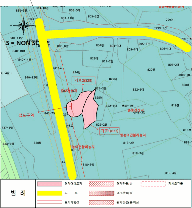지 적 개 황 도