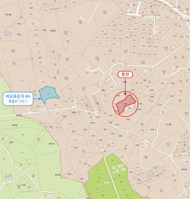 위 치 도