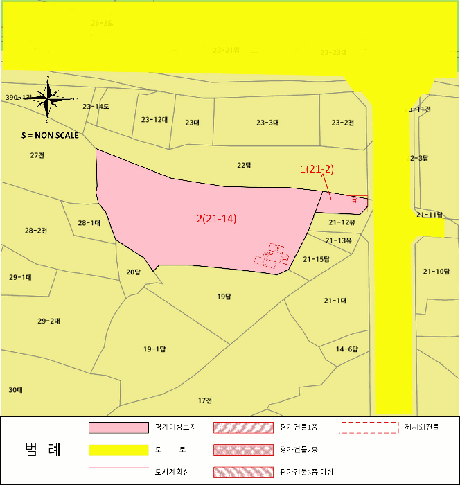 지 적 개 황 도
