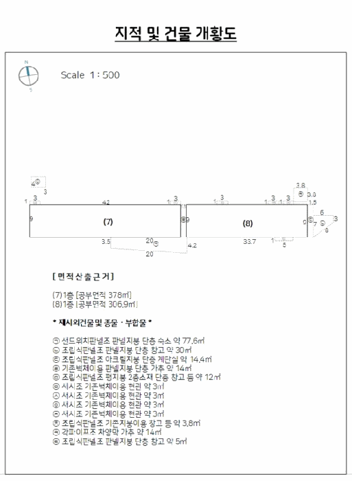 개황도