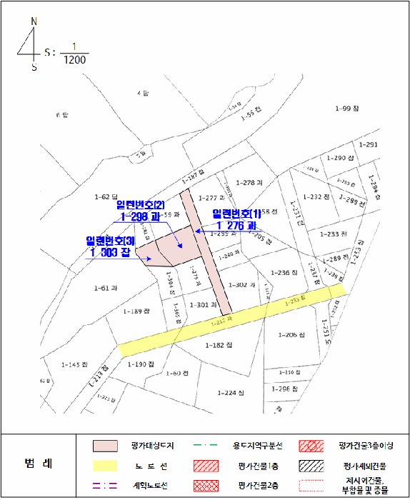 지적 및 건물개황도