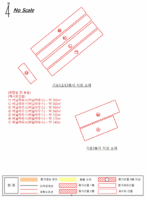 건 물 개 황 도