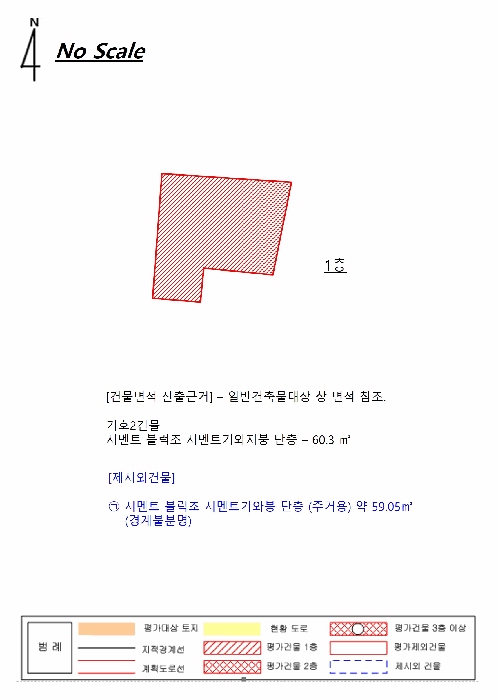 건 물 개 황 도