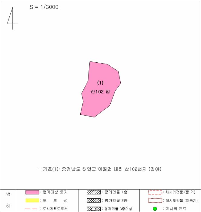 지 적 개 황 도