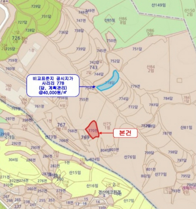 위 치 도