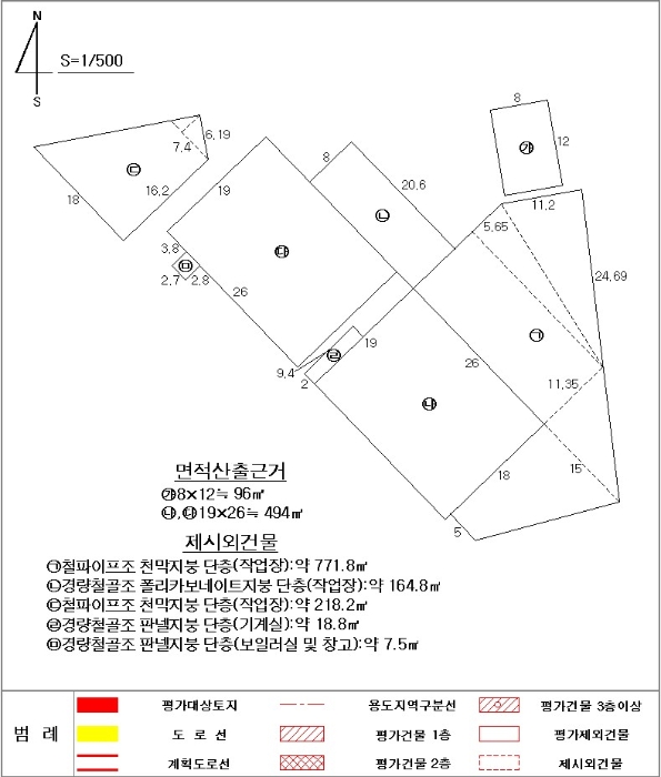 개황도