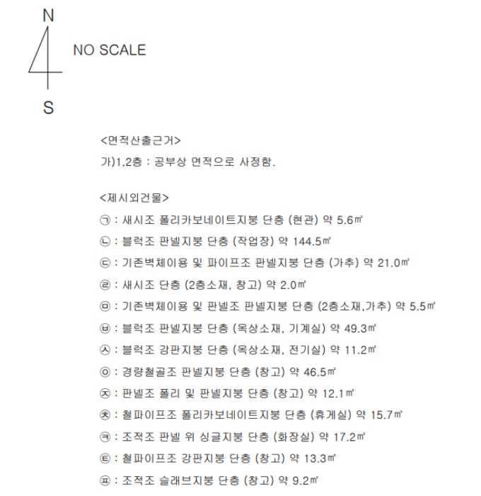 건 물 개 황 도