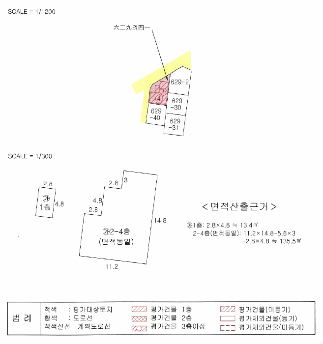 지 적 개 황 도
