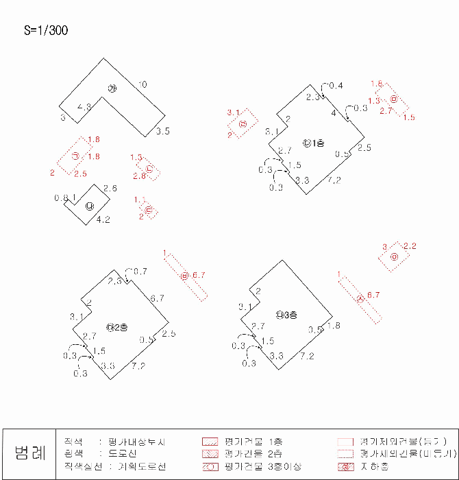 지 적 및 건 물 개 황 도