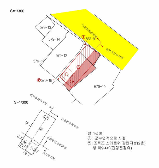지 적 및 건 물 개 황 도