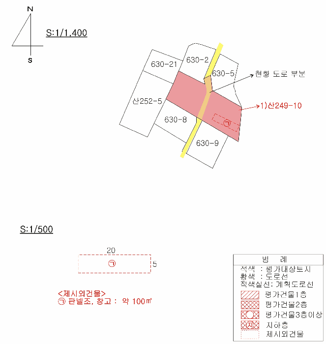 지 적 및 건 물 개 황 도