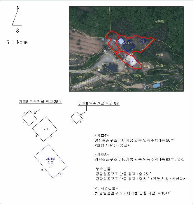 건 물 개 황 도