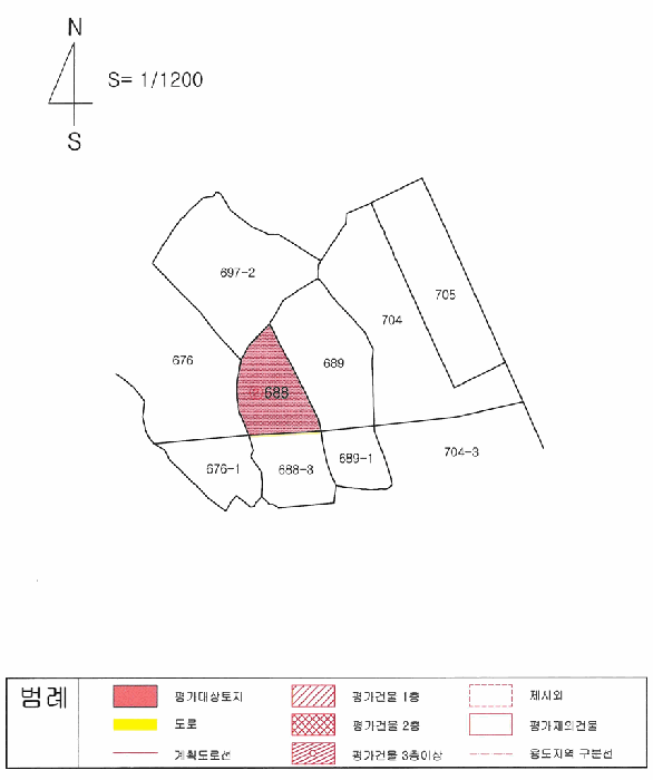 지적 및 건물개황도