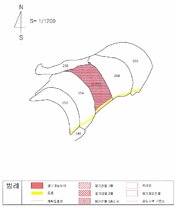 지적 및 건물개황도
