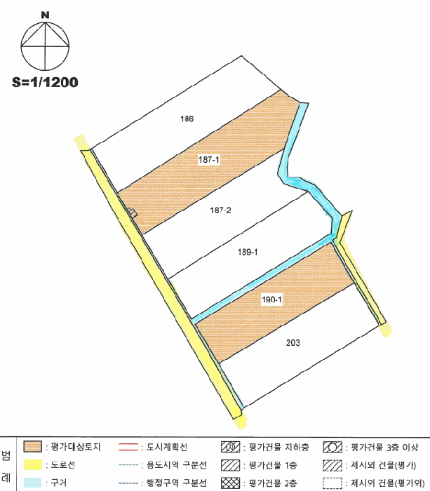 지적 및 건물개황도