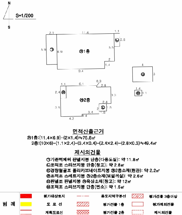 지적도 사진