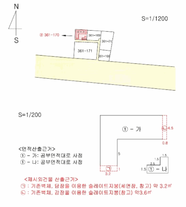 지 적 및 건 물 개 황 도