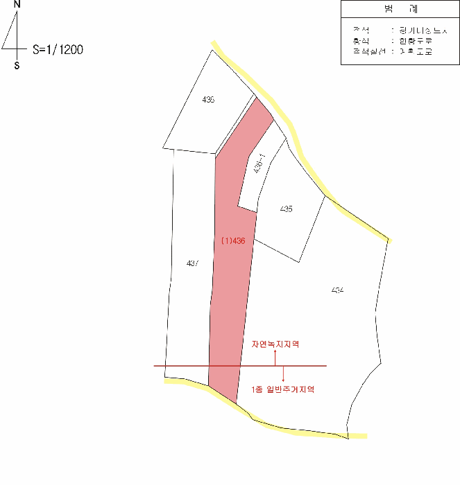 지 적 개 황 도