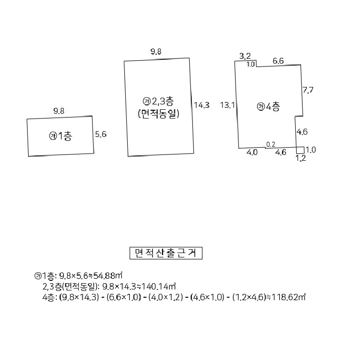 개황도