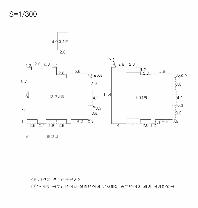 건 물 개 황 도