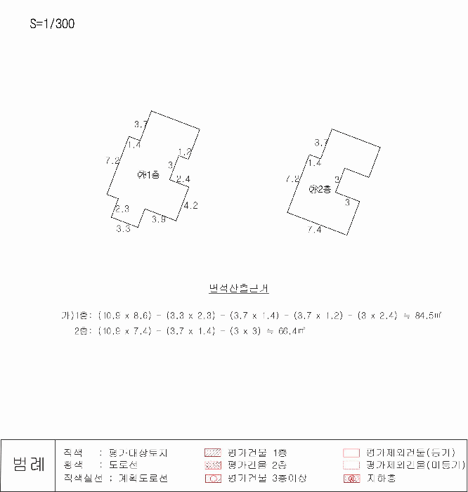 지 적 및 건 물 개 황 도