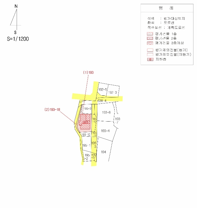 지 적 및 건 물 개 황 도