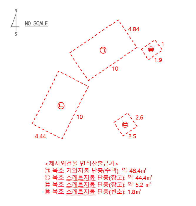 지 적 도