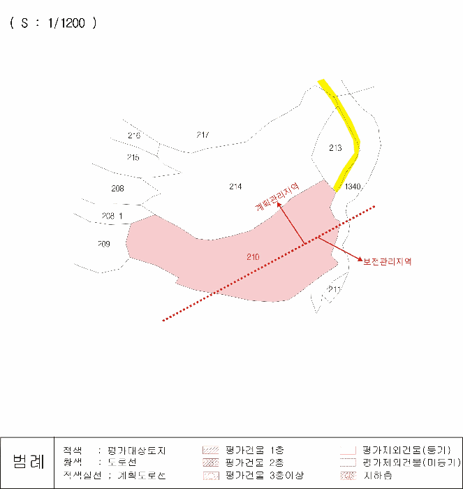 2025타경100549