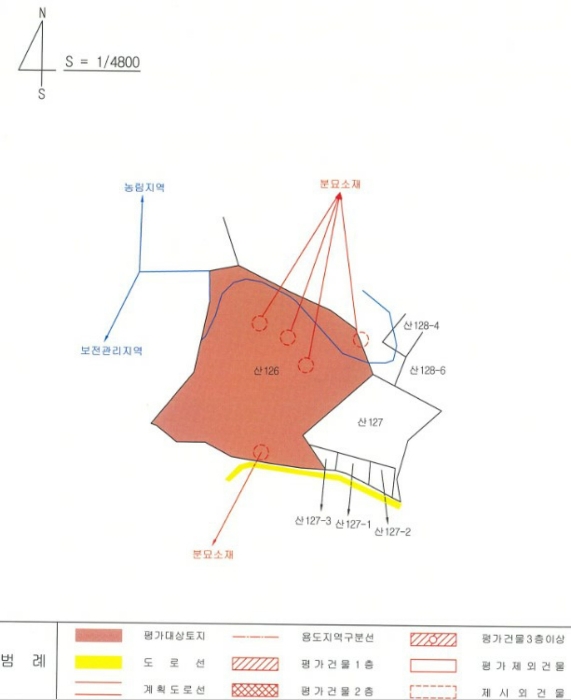2022타경11988