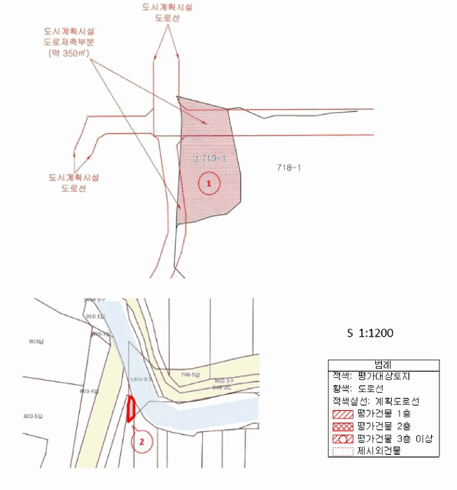 지 적 도