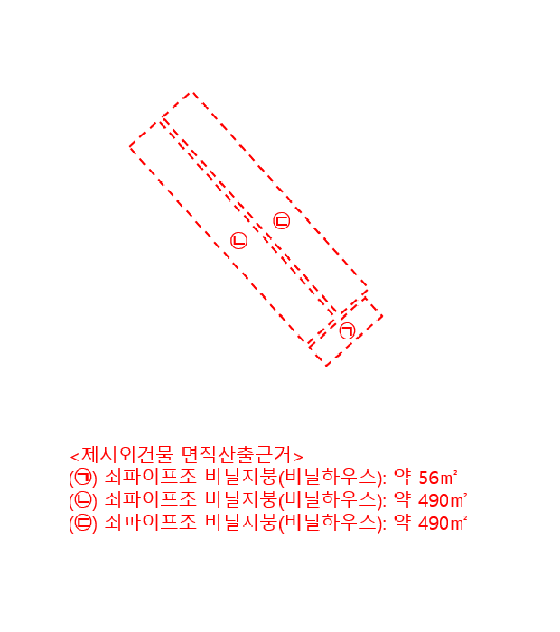 지 적 도