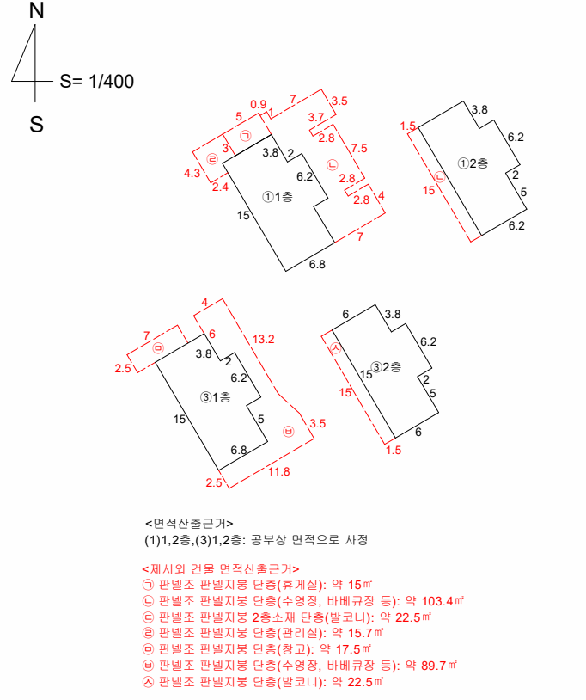 지 적 도
