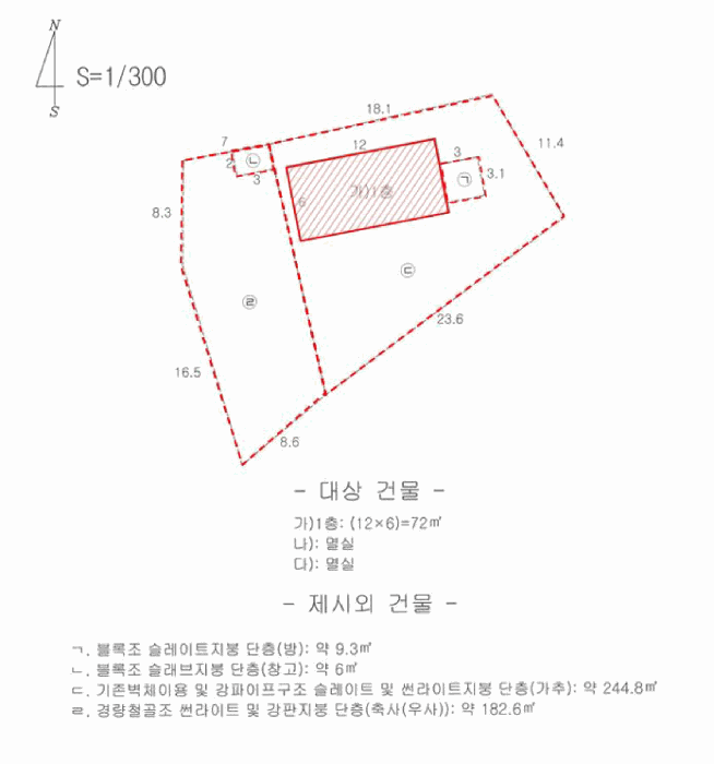 건 물 개 황 도