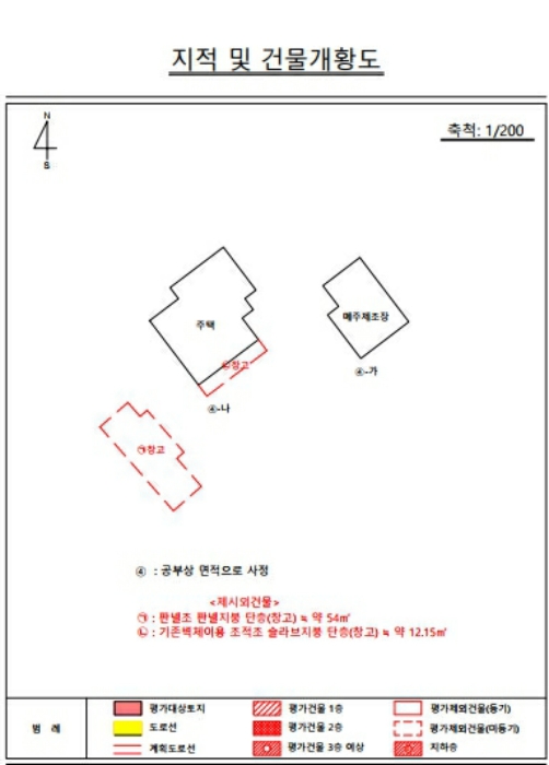 지 적 도