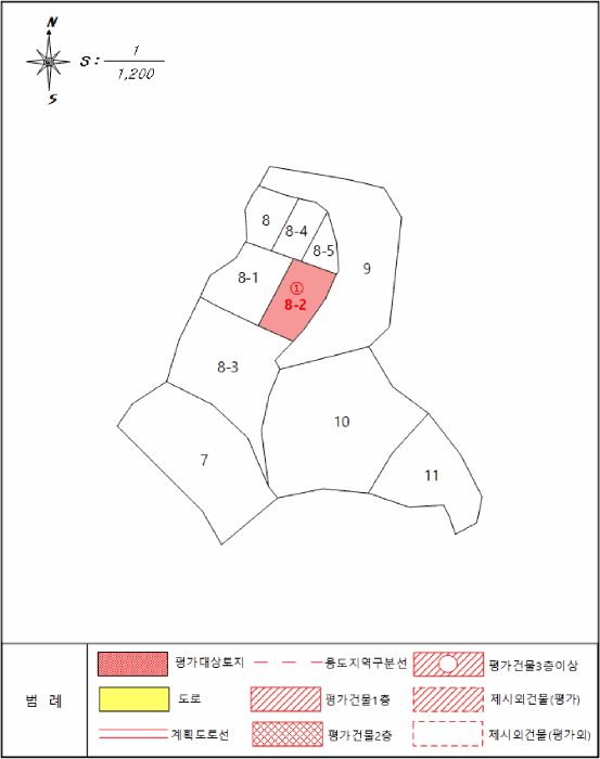지 적 개 황 도