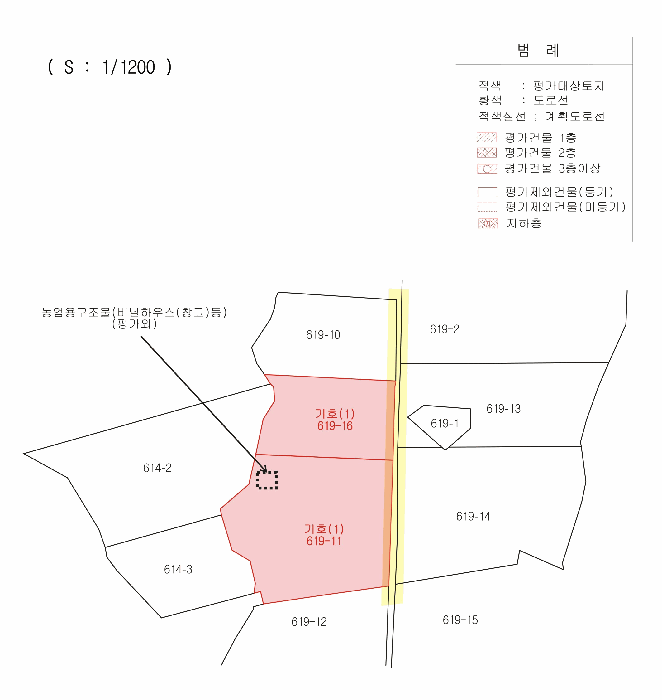 지 적 도