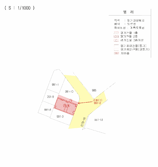 지 적 도
