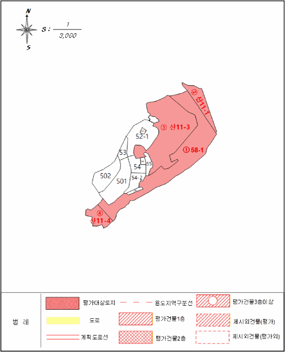 지 적 개 황 도